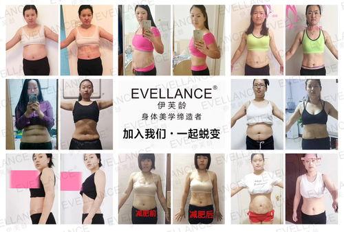 涵曦瘦身视频,揭秘高效减肥秘诀