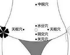 阴交视频